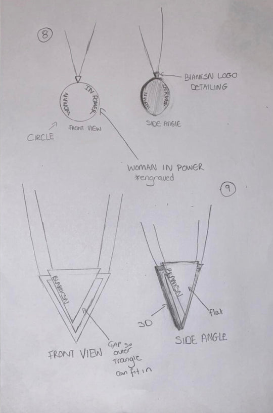 How to design Jewellery